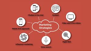 Digital marketing team planning social media marketing strategies for brand growth