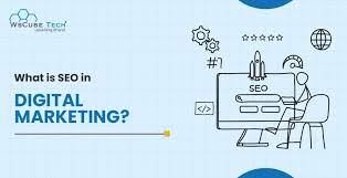 SEO Guide for Beginners - Learn how to rank higher on Google in 2025
