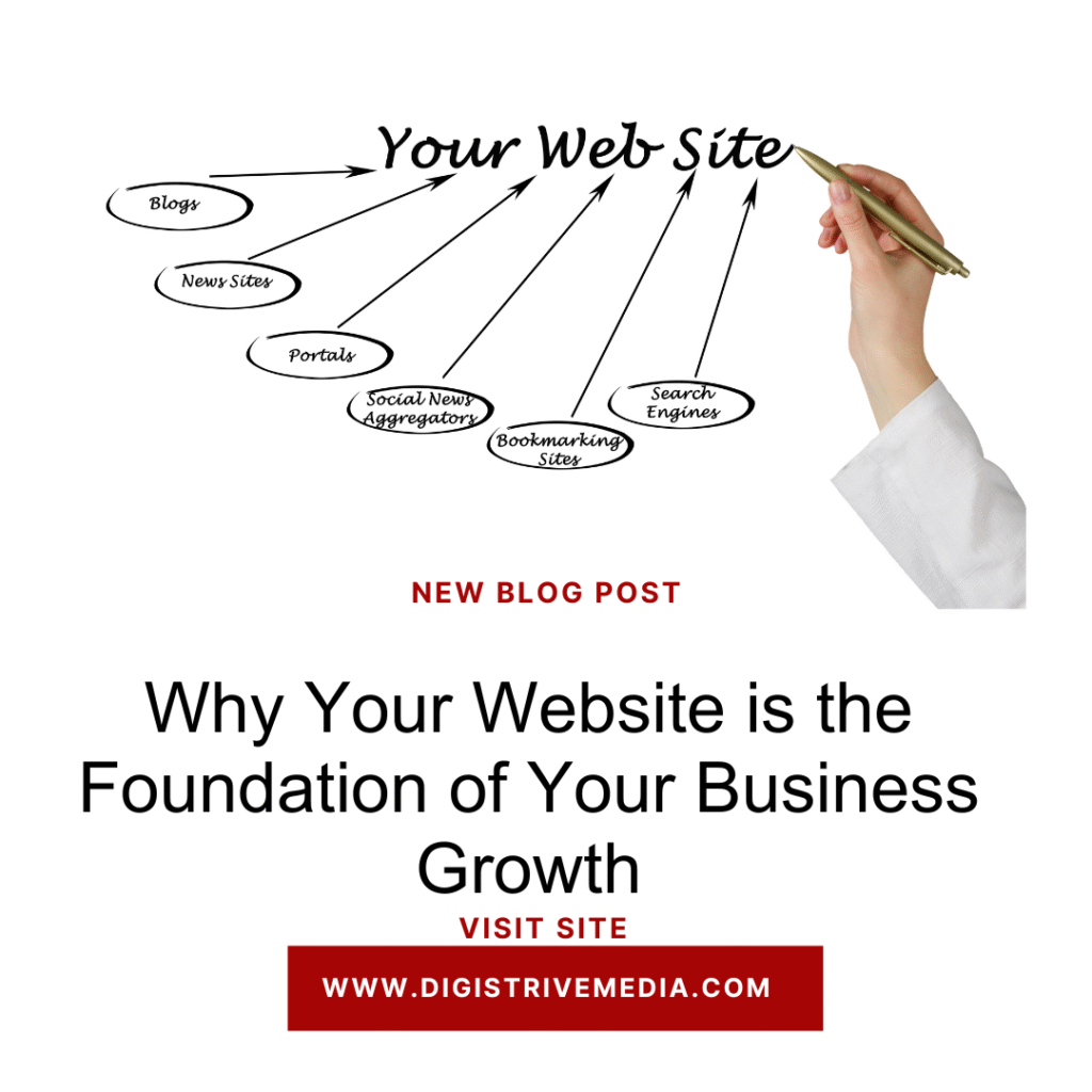 Why Your Website is the Foundation of Your Business Growth