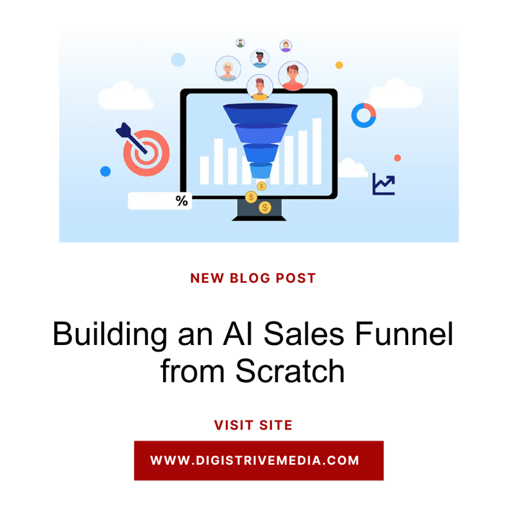 AI funnel blueprint showing automated lead generation and customer journeys