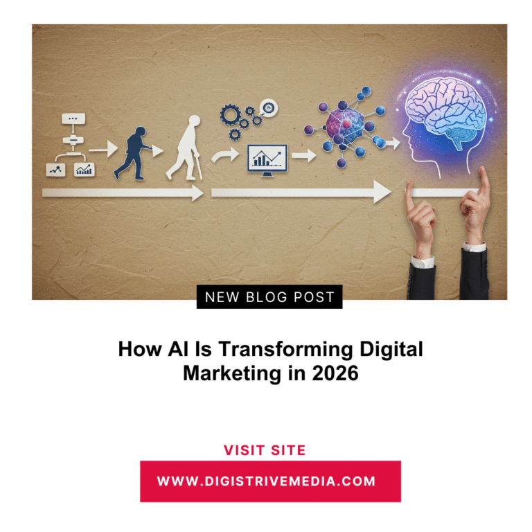 How AI Is Transforming Digital Marketing in 2026 | Digistrive Media