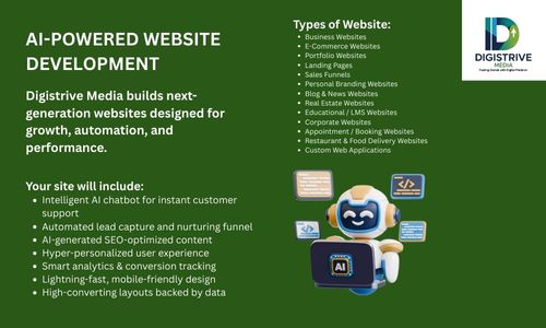 Website cost calculator pricing guide